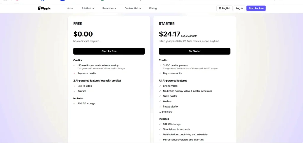 Pippit AI Review 2025—The Ultimate Game-Changer for Smart Creators